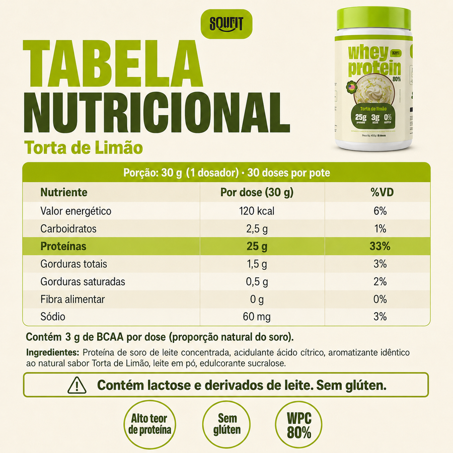 Whey Protein