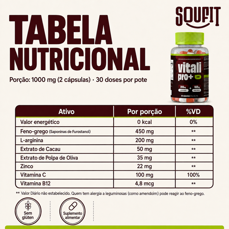 Vitali pro+