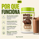 Whey Protein