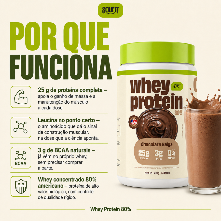 Whey Protein